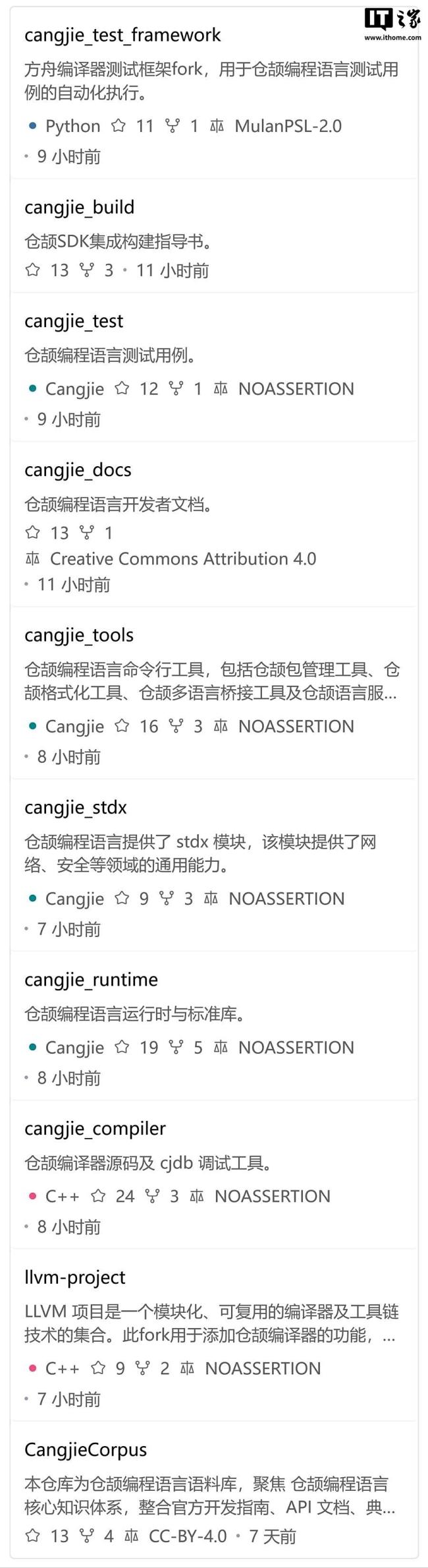 华为正式开源仓颉编程语言