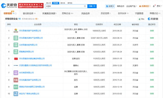 揭秘利用员工骗贷10亿涉事公司