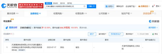 揭秘利用员工骗贷10亿涉事公司