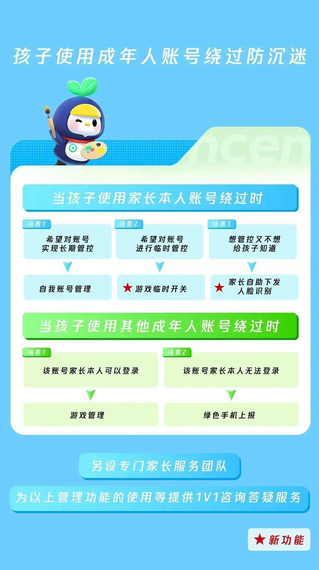 腾讯、网易最新通知！不超过27小时