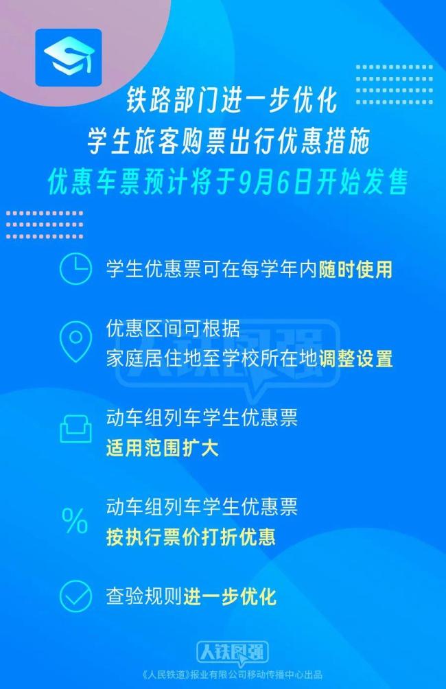 火车学生票新优惠