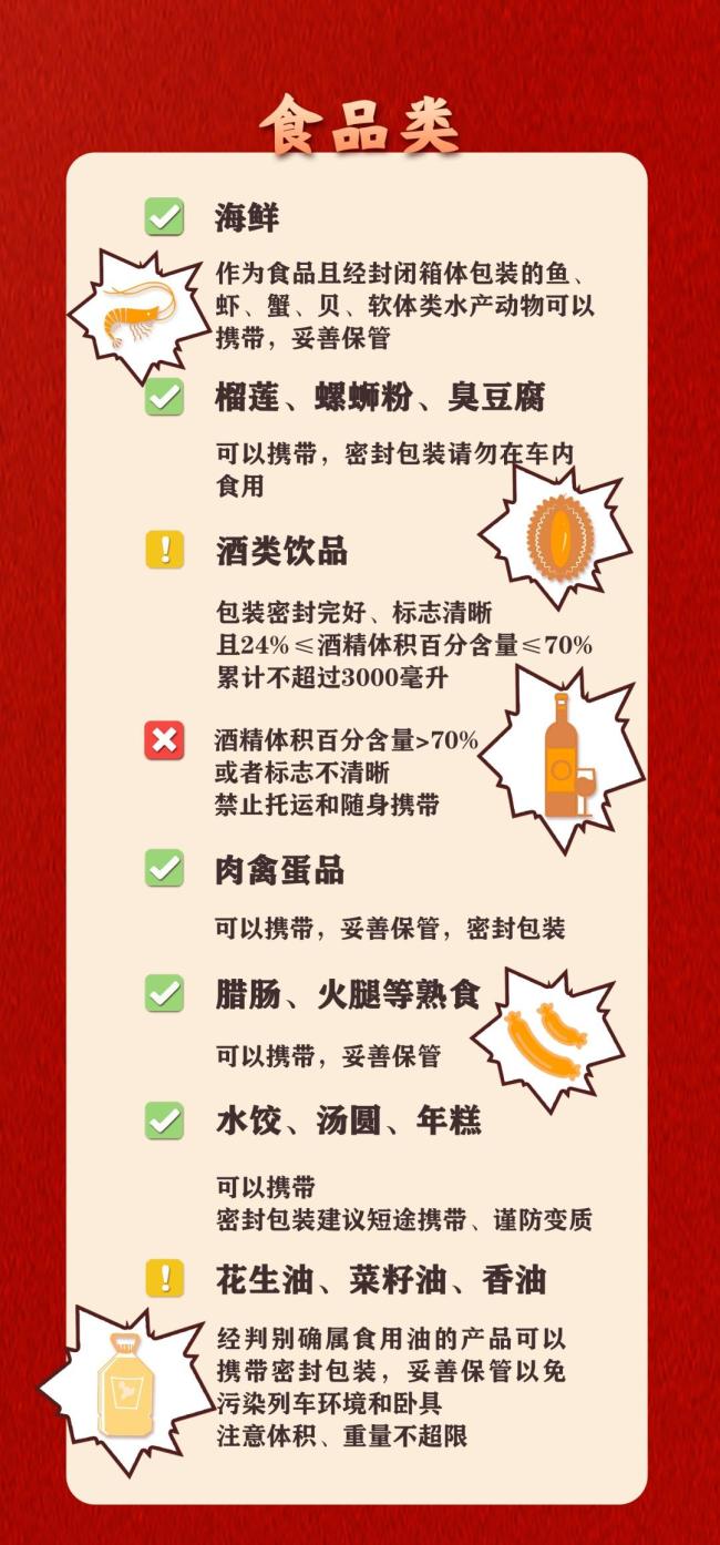 男子带五粮液上高铁被拦当场喝光 现实版《人在囧途》上演