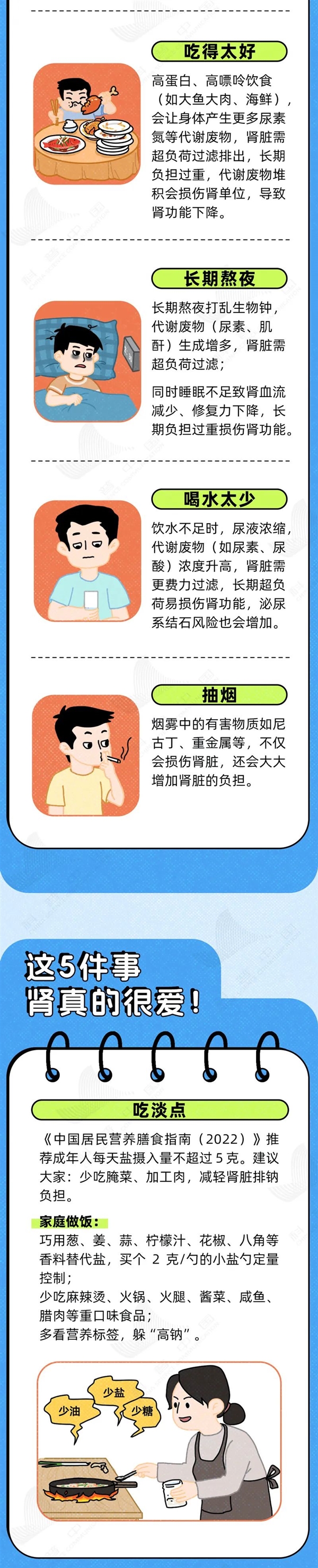 透支的肾是补不回来的！这6种行为最伤肾 快自检