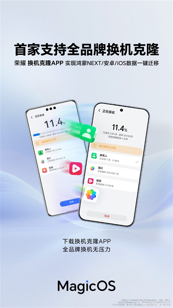 行业第一次！荣耀实现全品牌换机克隆：覆盖鸿蒙NEXT、安卓、iOS