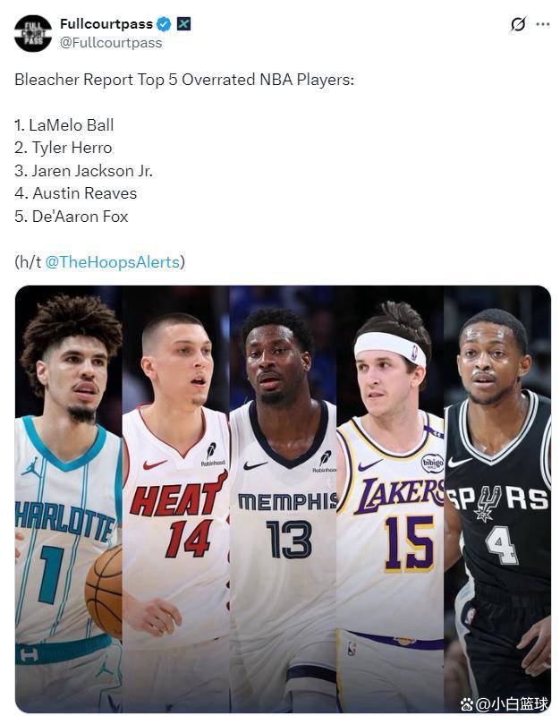福克斯续约利好希罗？热火球迷热议 顶薪合同成焦点