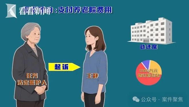 上海61岁老伯娶小16岁湖南妻子，结婚当天被送进急诊，仅1年半卡里110万只剩42元，法院判了