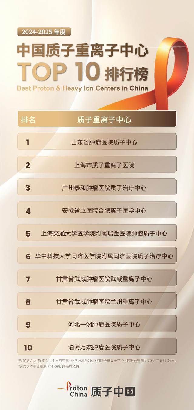中国质子重离子中心排行榜出炉！广州泰和肿瘤医院前三强
